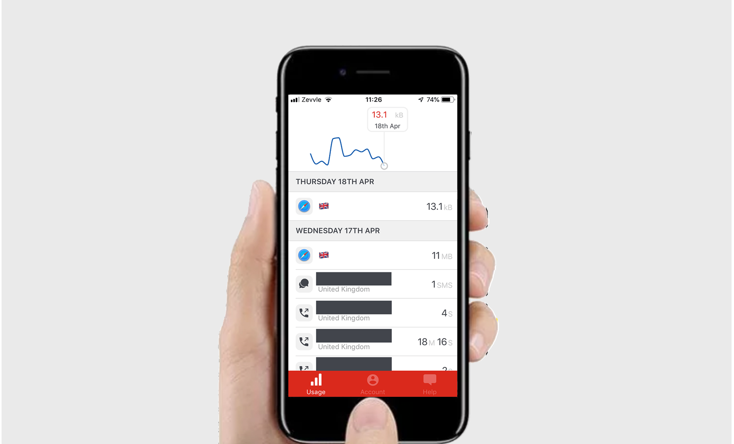 Zevvle App