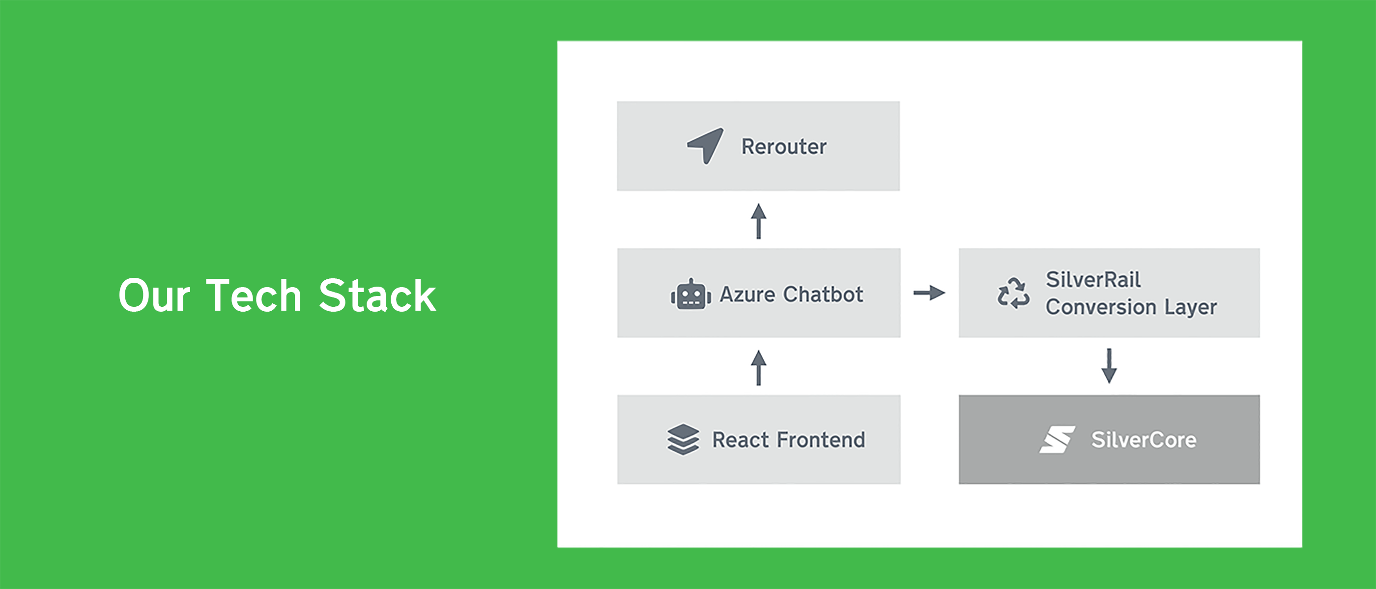 Image of Stack