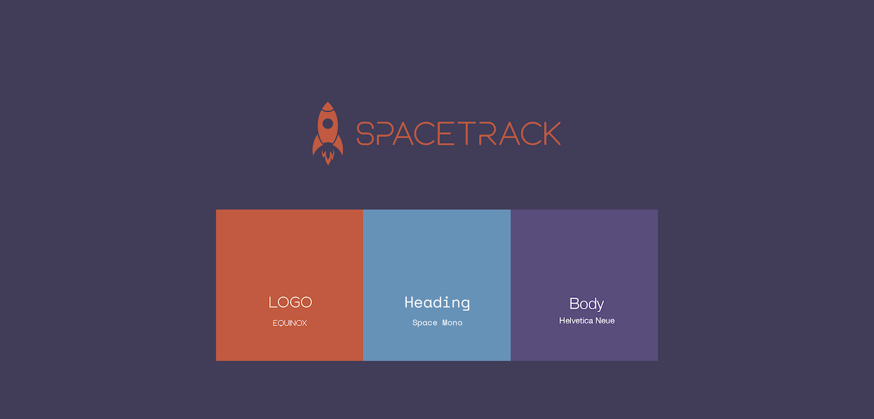 Our Branding